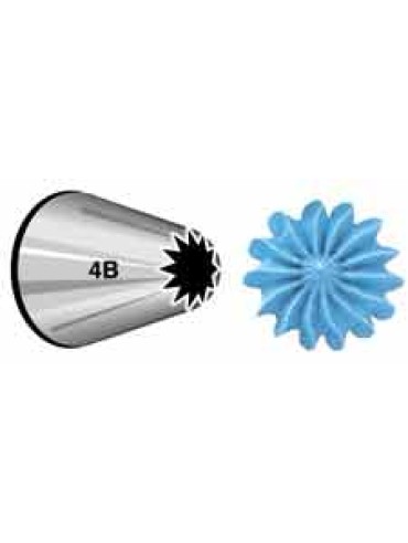 Nastavak veći #4B